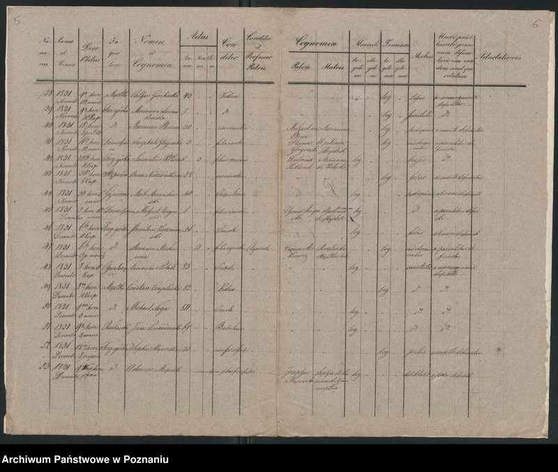 image.from.unit.number "Duplicatus mortuorum"