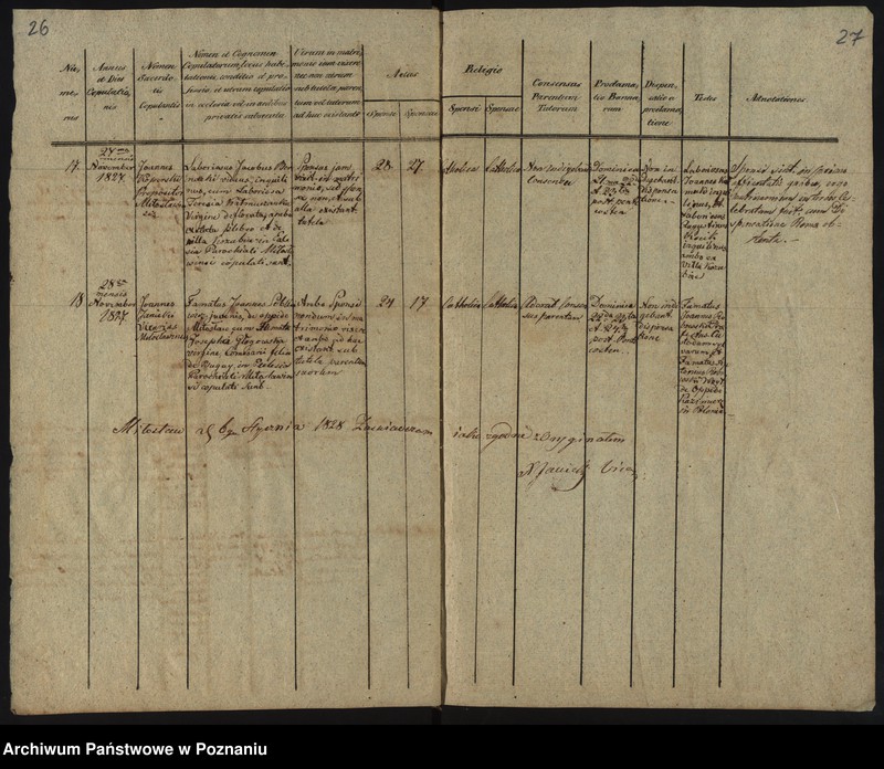 image.from.unit.number "Duplikat Chrztów, Ślubów i Pogrzebów"