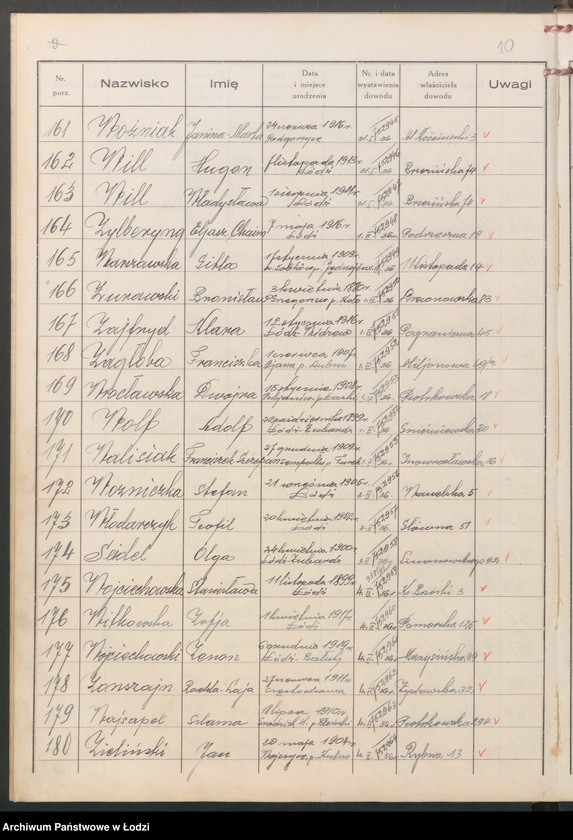 Obraz 12 z jednostki "Ewidencja dowodów osobistych wydanych przez Zarząd Miejski w Łodzi, zespół nr 8 [- nazwiska na litery] U, W, Z, Ż"