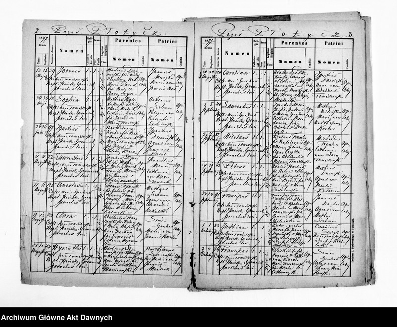 image.from.unit.number "Parafia: Płotycz. Dekanat: Tarnopol. Kopie z ksiąg metrykalnych ur., śl., zg. dla całej parafii (Płotycz i pozostałe wsie)."