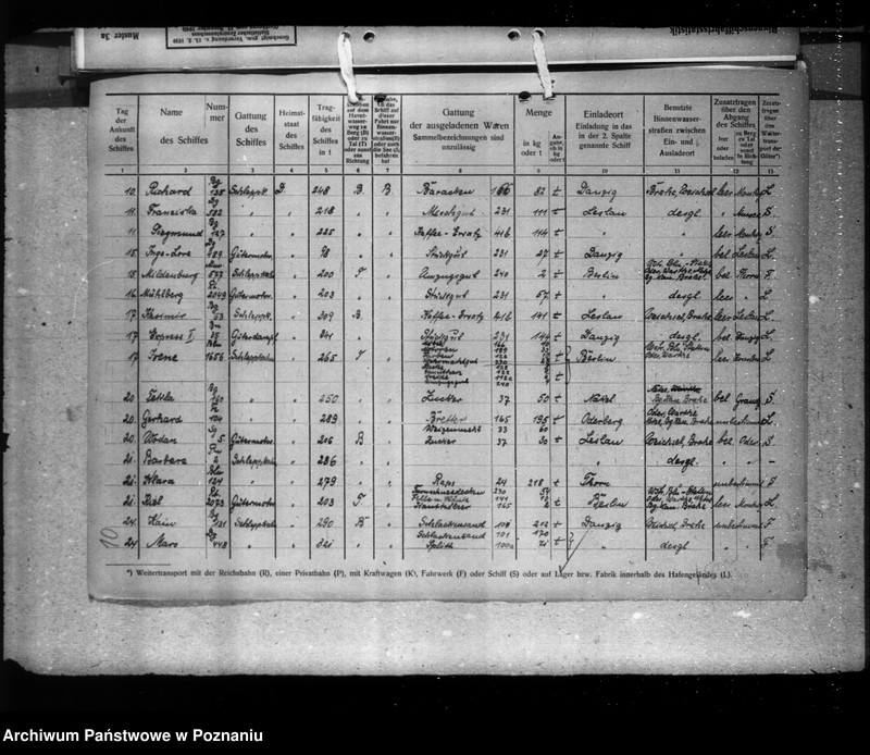 Obraz 14 z jednostki "Monatsübersichten über die Ankunft von Schiffen und Güter in wichigeren Häfen"
