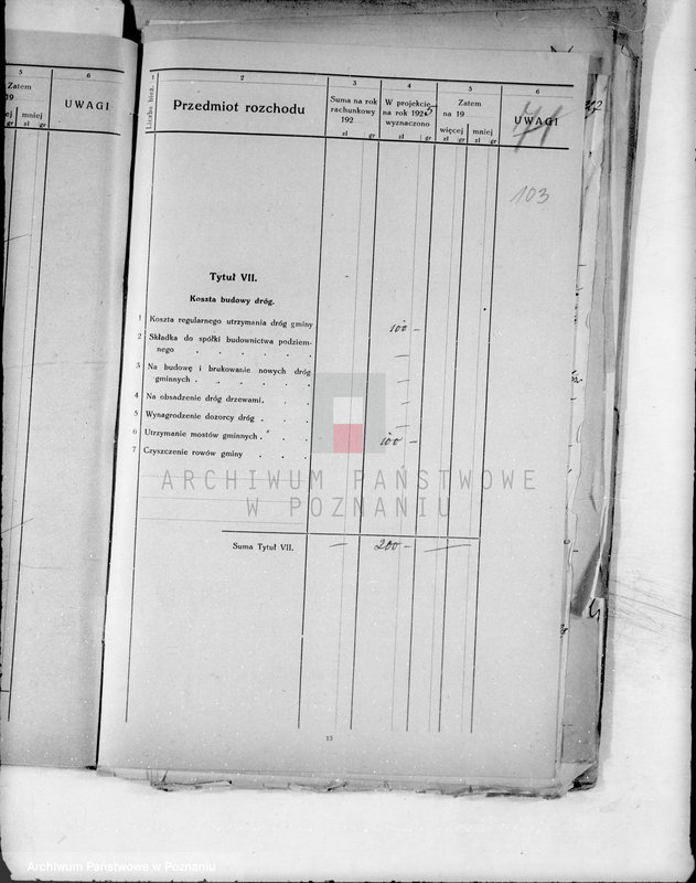 Obraz 10 z jednostki "Powiat Szubin /sprawy samorządowe/"