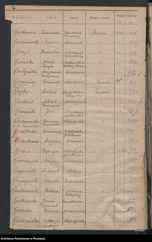 Obraz 9 z jednostki "Spis alfabetyczny małżeństw za 1926"