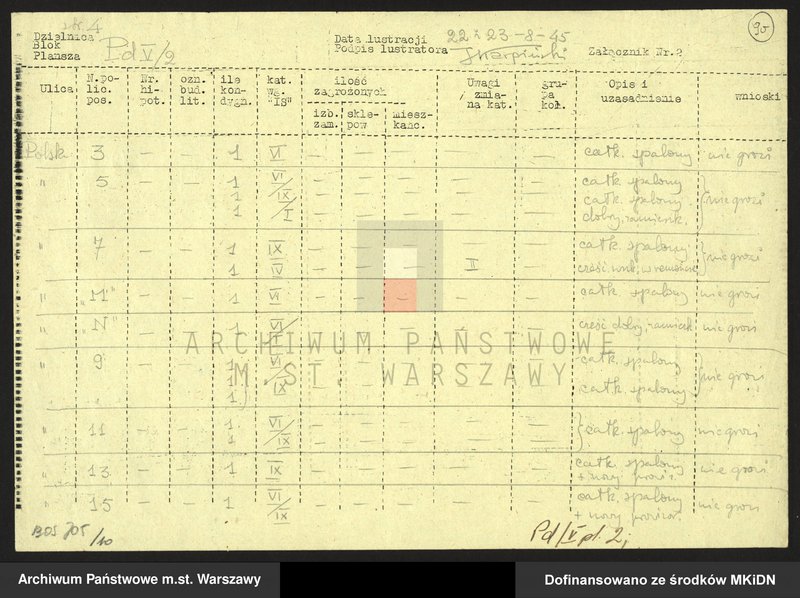 image.from.unit.number "Warszawa Pd. Fragment między ulicami: Bartycka, Nadrzeczna, Wschodnia, Gościniec, Polska, Kątna, Bluszczańska, Bukowińska"