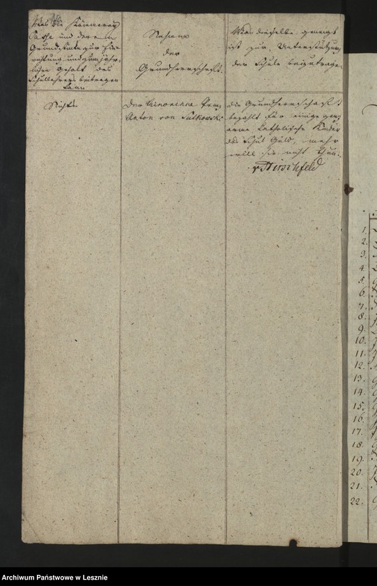 Obraz 19 z jednostki "[Die katholische Schuleinreichtung hierselbst]"