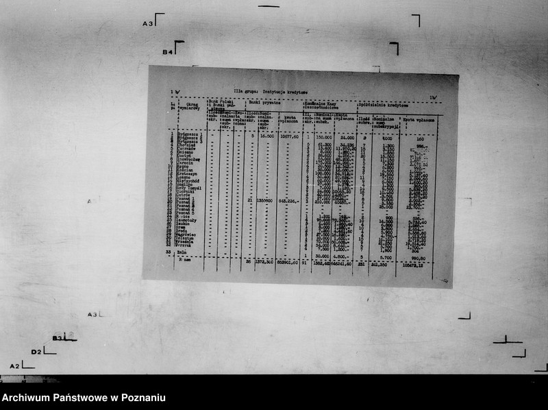 Obraz 14 z jednostki "/Analiza wyników subskrypcji 6 % Pożyczki Narodowej/"