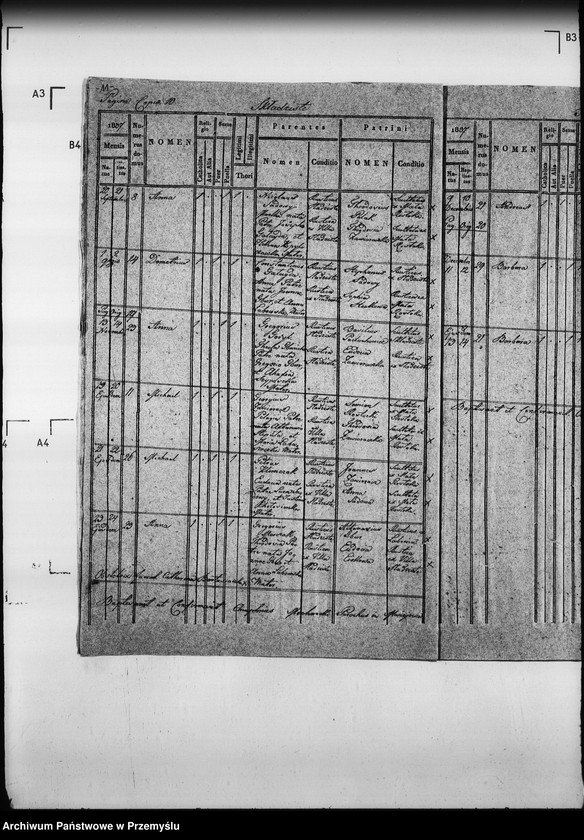 image.from.unit.number "[Kopie ksiąg metrykalnych parafii Maciejowa z filiami Barnowiec, Czaczów, Margoń, Składziste, Roztoka Mała, Rybień, Złotne (dekanat Muszyna)]"