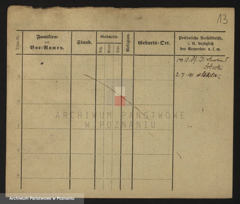 Obraz 13 z jednostki "Jankowski (samotne kobiety)"