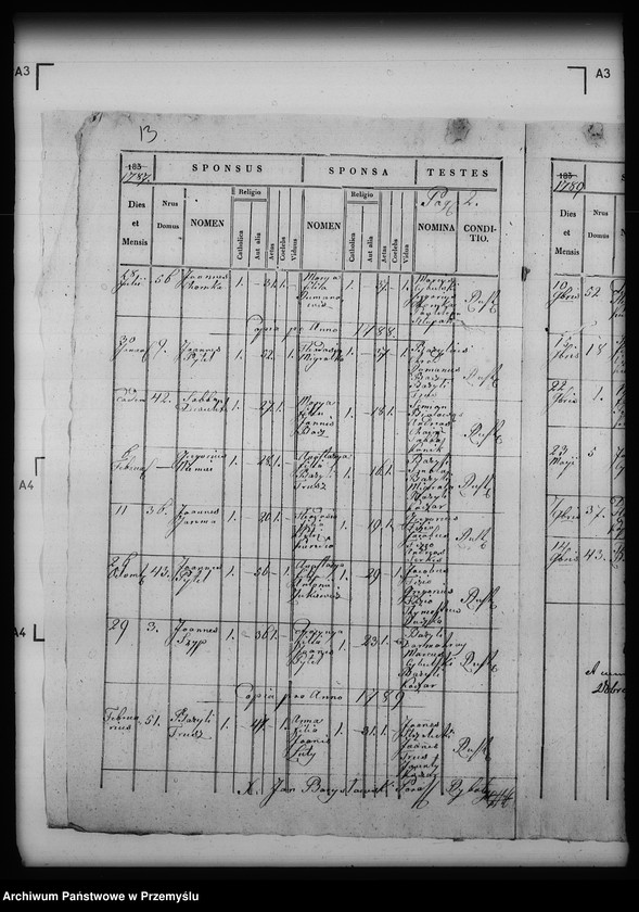 image.from.unit.number "[Kopie ksiąg metrykalnych parafii Posada Rybotycka z filią Borysławka (dekanat Dobromil)]"