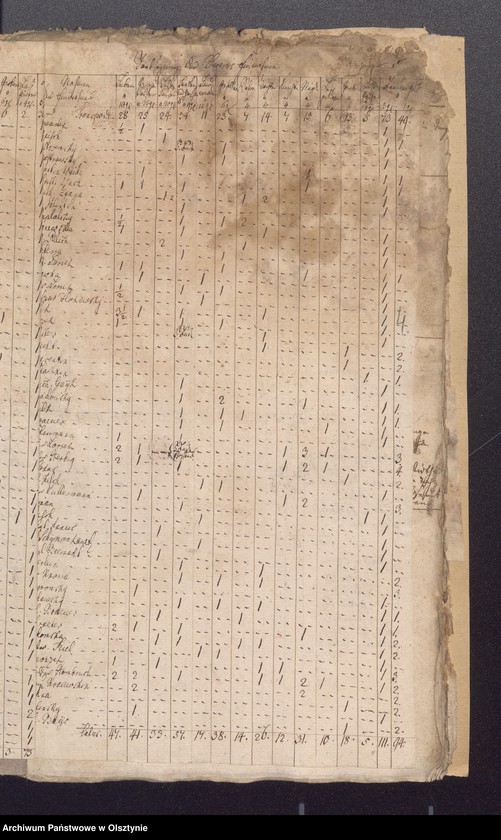 image.from.unit.number "Beläge zur Einnahme der Passenheimschen Kirchen Rechnung"