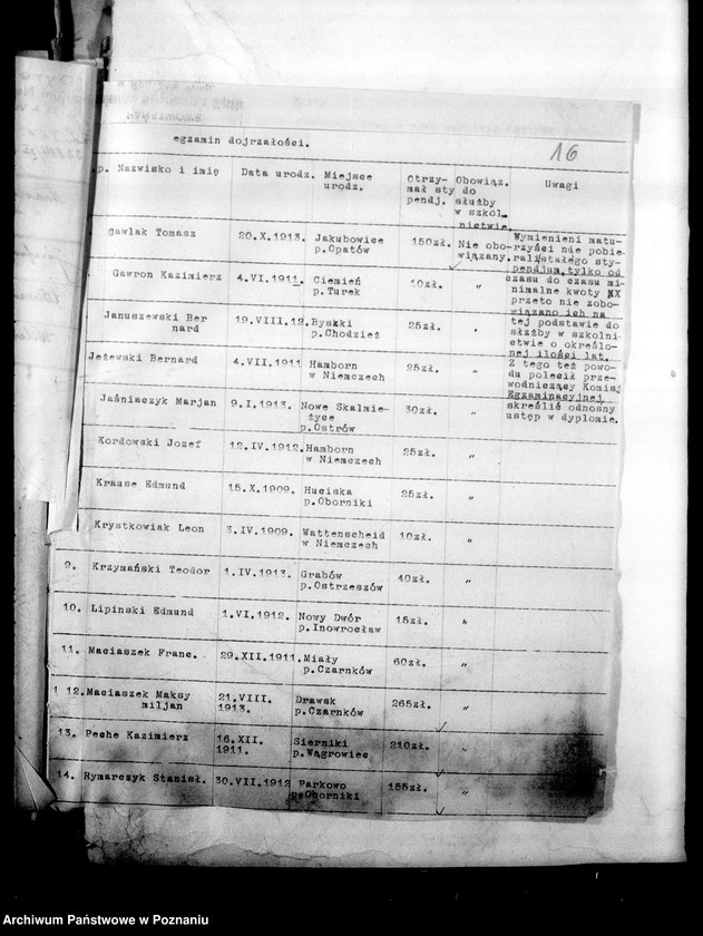 Obraz 19 z jednostki "[Stypendia - przyznawanie uczniom stypendia]"