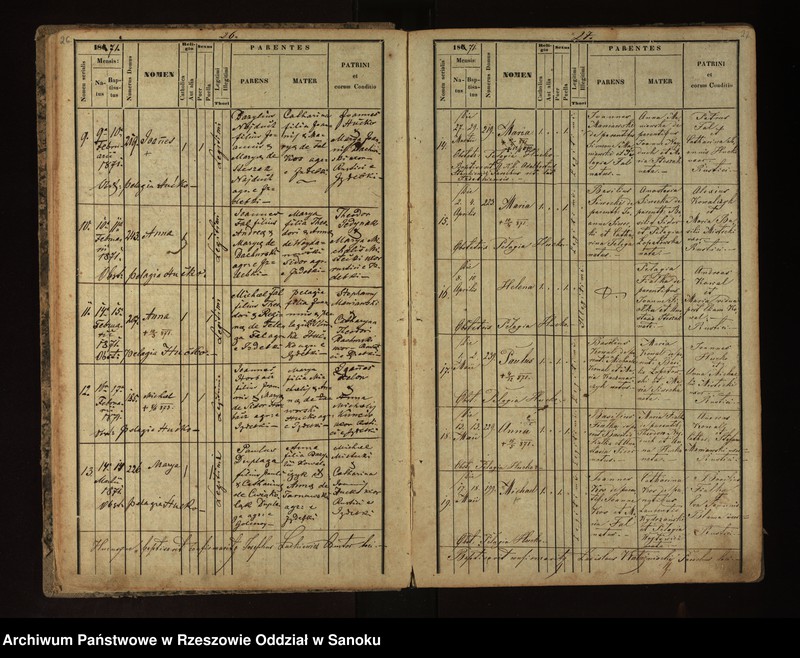 image.from.unit.number "Księga metrykalna urodzeń dla miejscowości Izdebki"