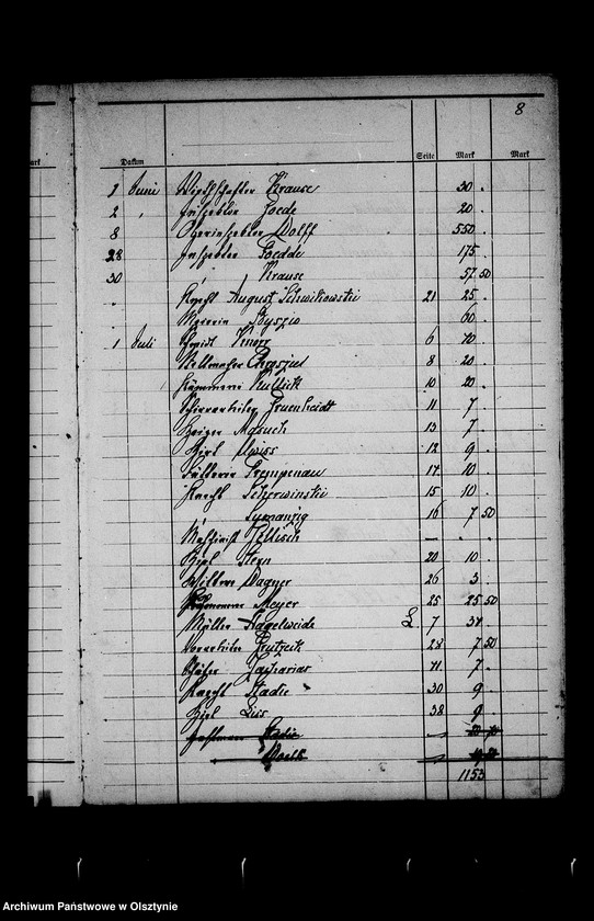 image.from.unit.number "Lohn u. Tagelohn- Register"