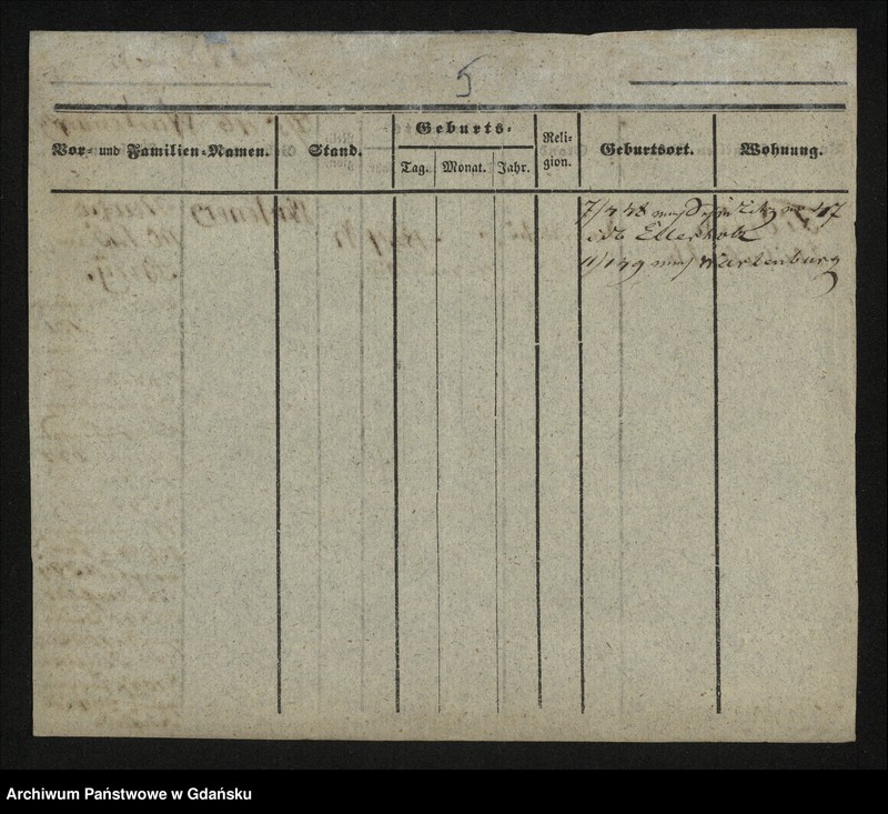 image.from.unit.number "Karty meldunkowe: Fidelack -Fiedling"