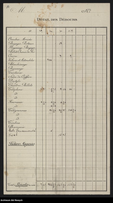 image.from.unit.number "Rachunki hotelowe i restauracyjne"