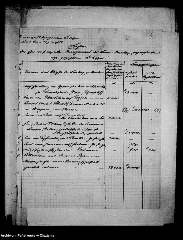 image.from.unit.number "/Liste der bereits zur finanziellen Rettung des bankerotten Barons Romberg eingezahlen Beiträge/"