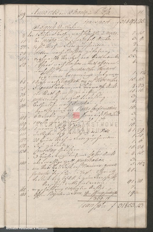 Obraz 13 z jednostki "Quartalrechnungen der Stadt Lissa; język niemiecki"