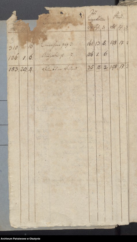 image.from.unit.number "Schwarzsteinsche Schul-Kassen Rechnung"