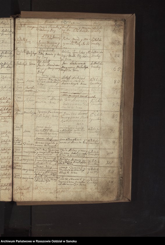 image.from.unit.number "Księga urodzeń, małżeństw i zgonów dla miejscowości Liskowate"