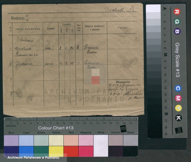 Obraz 3 z jednostki "Mielnik - Mięsowicz"