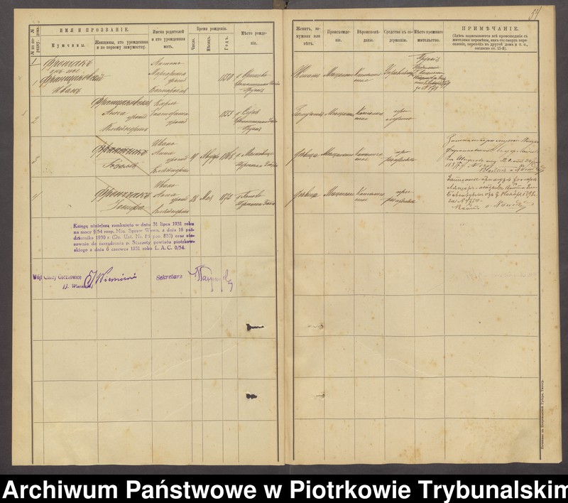 image.from.unit.number "[Księga ludności stałej gminy Gorzkowice wsi: Cieszanowice]"