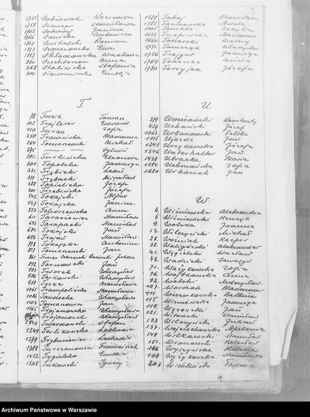 image.from.unit.number "Akta urodzeń"