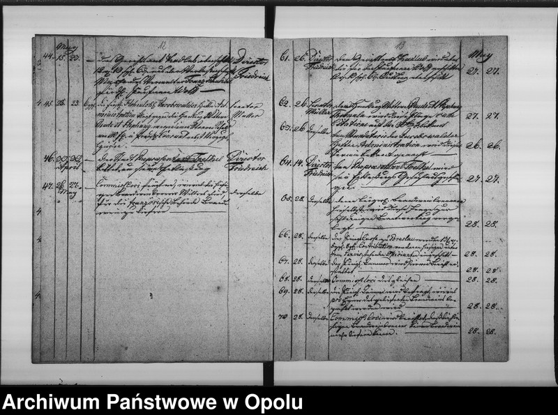 image.from.unit.number "Dienstjournal 1804 - 1808"