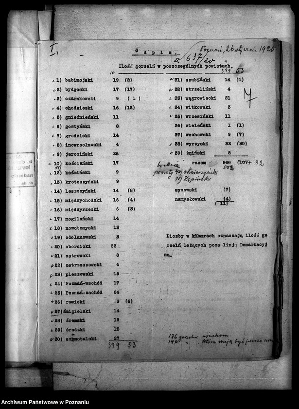 Obraz 11 z jednostki "Statystyka przemysłu rolnego"