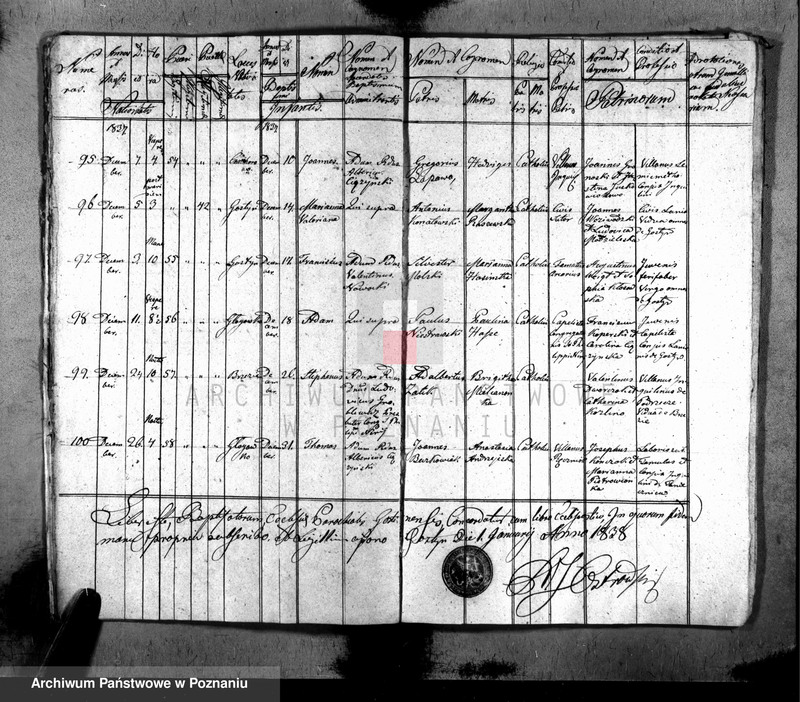 image.from.unit.number "Liber baptisatorum, copulatorum, mortuorum"