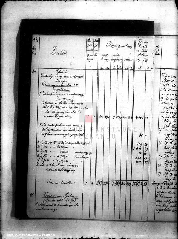 image.from.unit.number "Budżet Wydziału Dóbr Państwowych Województwa Poznańskiego na rok 1920"