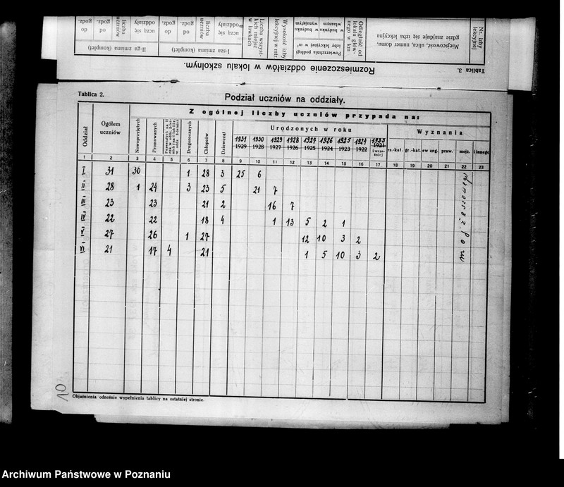 Obraz 14 z jednostki "Prywatna Szkoła Powszechna z polskim i hebrajskim językiem nauczania "Tachkemoni" w Kaliszu"
