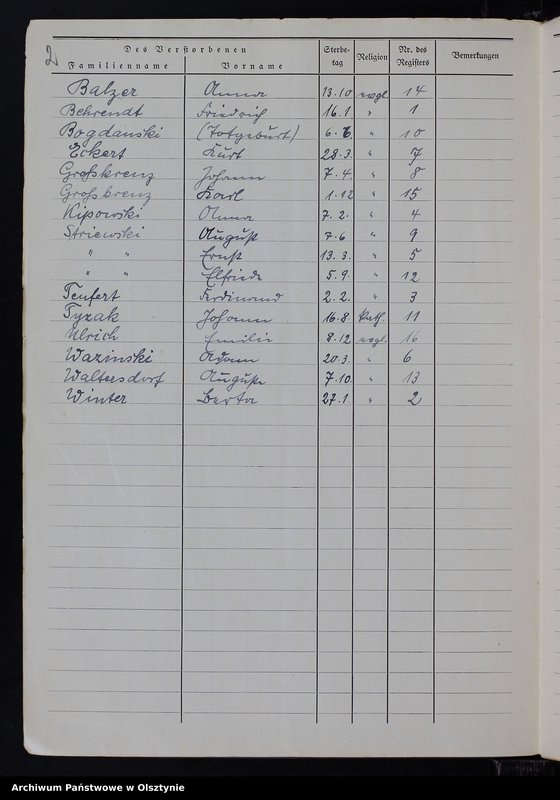 image.from.unit.number "Sterbe-Neben-Register Nr 1 - 16"