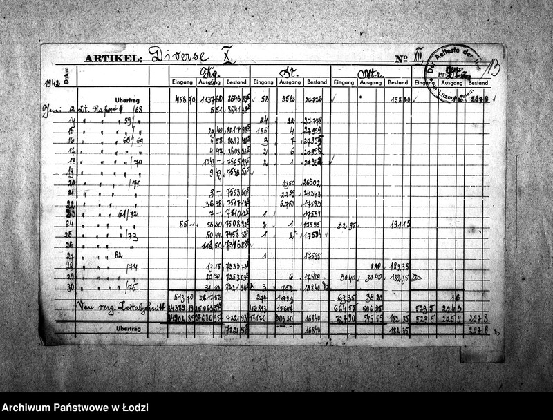Obraz 16 z jednostki "[Kartoteka różnych towarów (materiały włókiennicze, galanteria, skóry, metale, chemikalia itp.) sporządzona przez Najwyższą Izbę Kontroli na podstawie nadesłanych raportów z resortów pracy]"