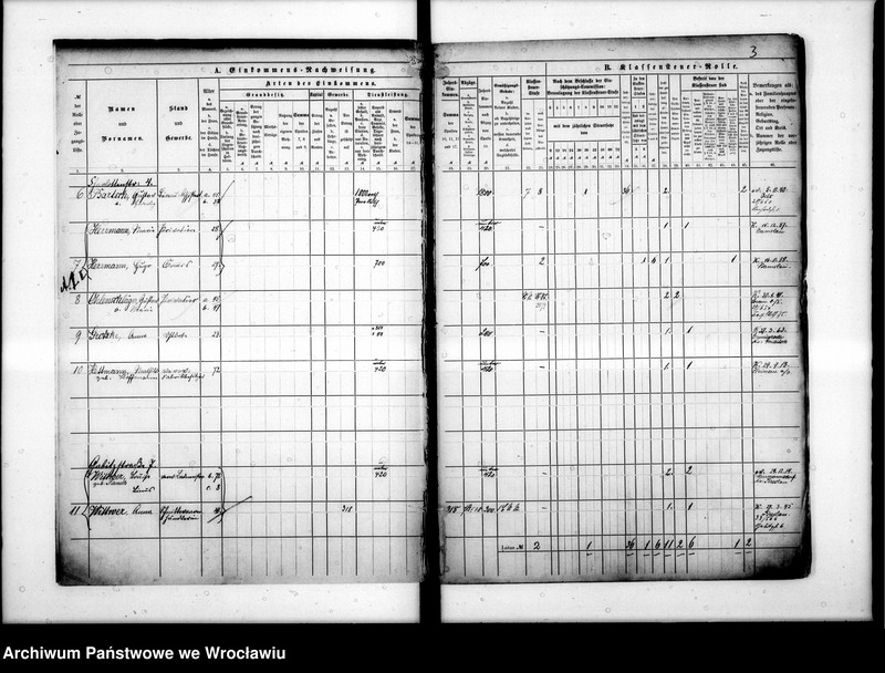 image.from.unit.number "Klassensteuerrolle nebst Eikommens - Nachweisung"