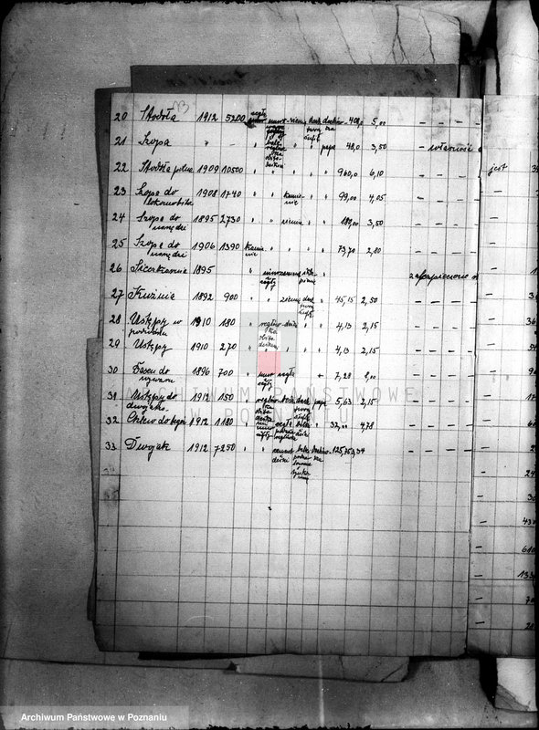 Obraz 17 z jednostki "Sprawy budowlane majątku państwowego Aniołki /m.in. opis budynków z oszacowaniem/"