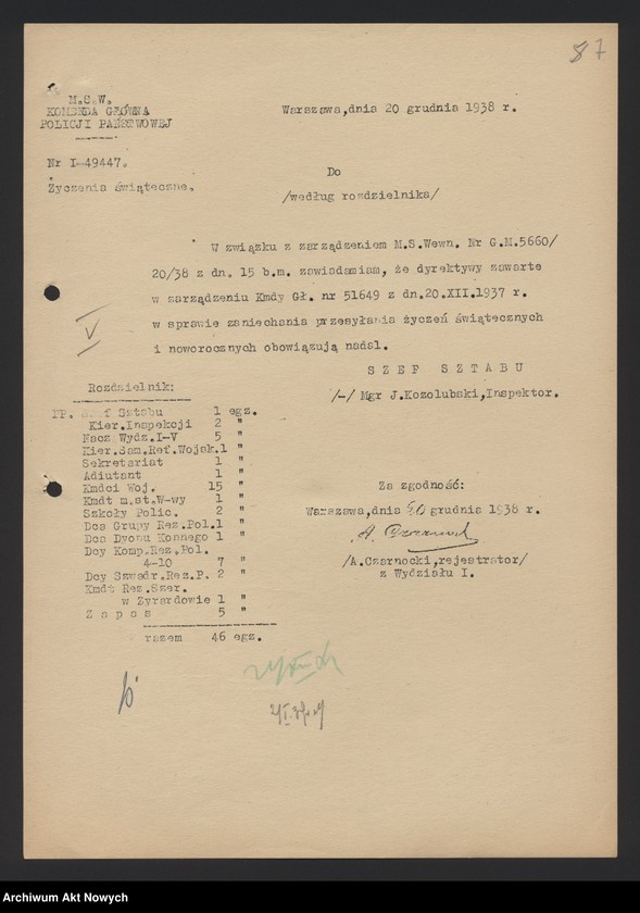 Obraz 10 z jednostki "Szkolenie i wyróżnienia funkcjonariuszy Policji Państwowej. Instrukcje, okólniki."