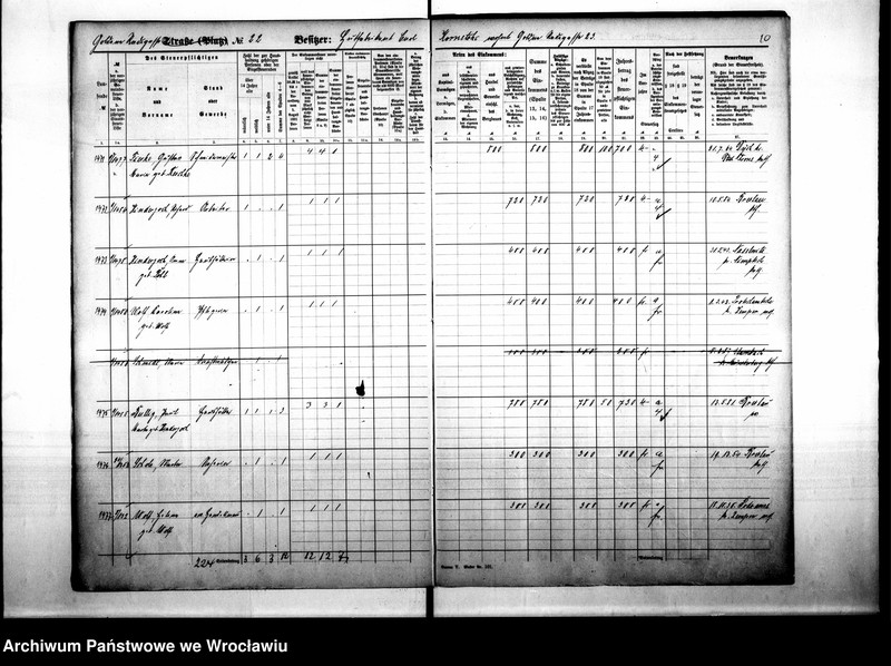 image.from.unit.number "Personalienverzeichnisse"