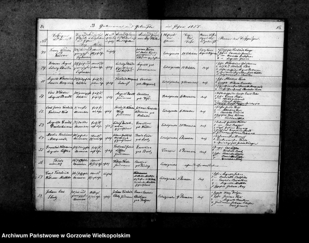 image.from.unit.number "Duplikate der Kirchenbücher von Tornow: Ludwigsruh (Lubiszyn), Wildwiese (Dzikowo), Splinterfelde (Tarnówka), Tornow (Tarnów), Diedersdorf, Neu Diedersdorf (Nowe Dzieduszyce), Charlottenhof (Sosny)"