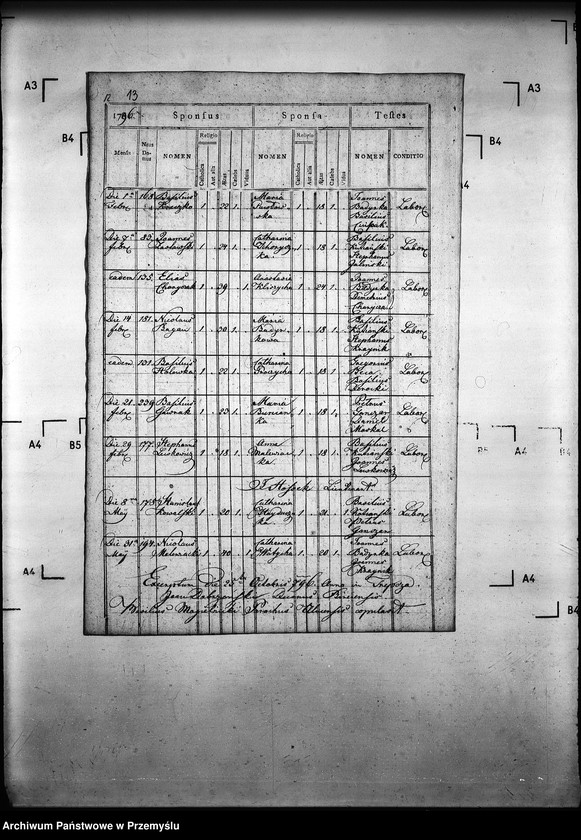 image.from.unit.number "[Kopie ksiąg metrykalnych parafii Ulucz z filiami Hroszówka, Dobra (dekanat Dynów)]"