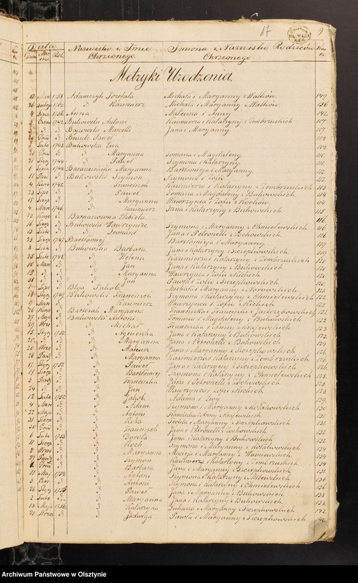 image.from.unit.number "Summaryusz Ogolny Parafii Janowieckiej (Ogolny Summaryusz Alfabetyczny Metryk Urodzenia i Chrztu oraz Zaślubienia i Zejscia w Księgach siedmiu dawnych Metryk Kościelnych od Roku 1722 Miesiąca Lutego do Roku 1808 włącznie przy Kościele Parafialnym w Janowcu znajdujacych się. Uformowany przez Xiedza J. Miszewskiego)"