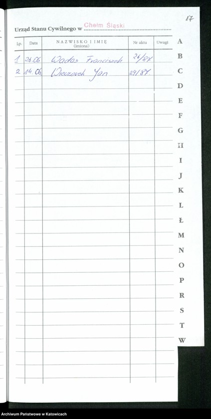 image.from.unit.number "Skorowidz alfabetyczny do księgi urodzeń"