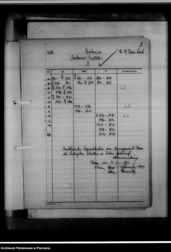 Obraz 7 z jednostki "Bücherverzeichnis, Kreissippenamt Posen-Land [powiat Poznań-wieś]"