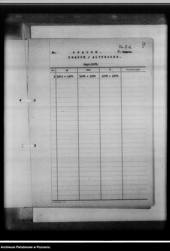 image.from.unit.number "Bücherverzeichnis, Kreissippenamt Kempen [Kępno]"