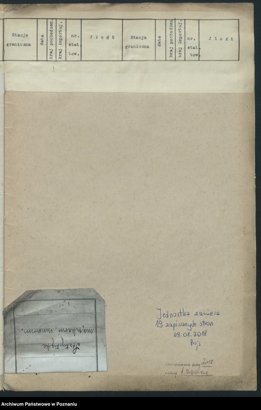 Obraz 16 z jednostki "[Ruch tranzytowy]"