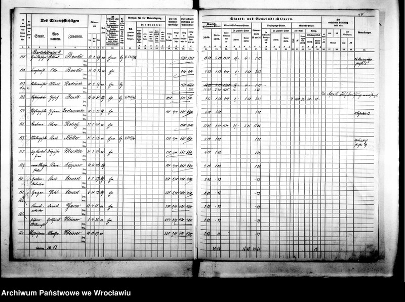 image.from.unit.number "Steuerrole"