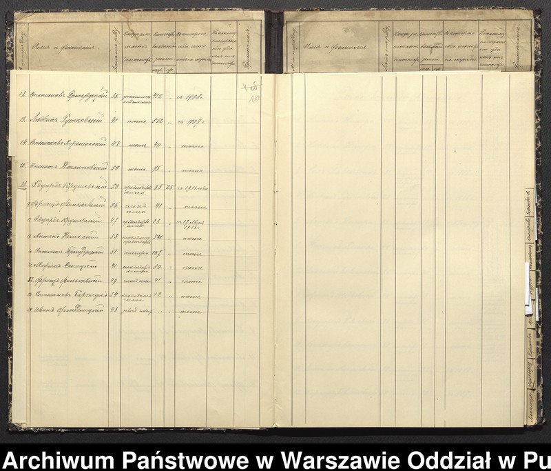 image.from.unit.number "Spis służby w różnych gminach powiatu ostrowskiego"