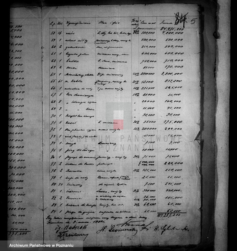 Obraz 9 z jednostki "Skarb Państwa przeciwko Ottonowi Timm z powodu zaległego remontu i braku zapasów w majątku Karnówko powiatu wyrzyskiego"