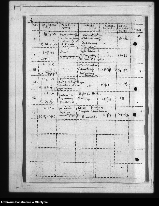 image.from.unit.number "Sprawy różne"