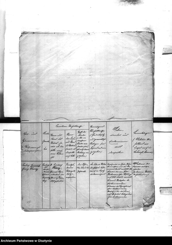 image.from.unit.number "Landrath Cranz [Friedrich Heinrich] in Memel, 8.9.01 zum Geh.[eim] Reg.[eierungs] Rat ernant"