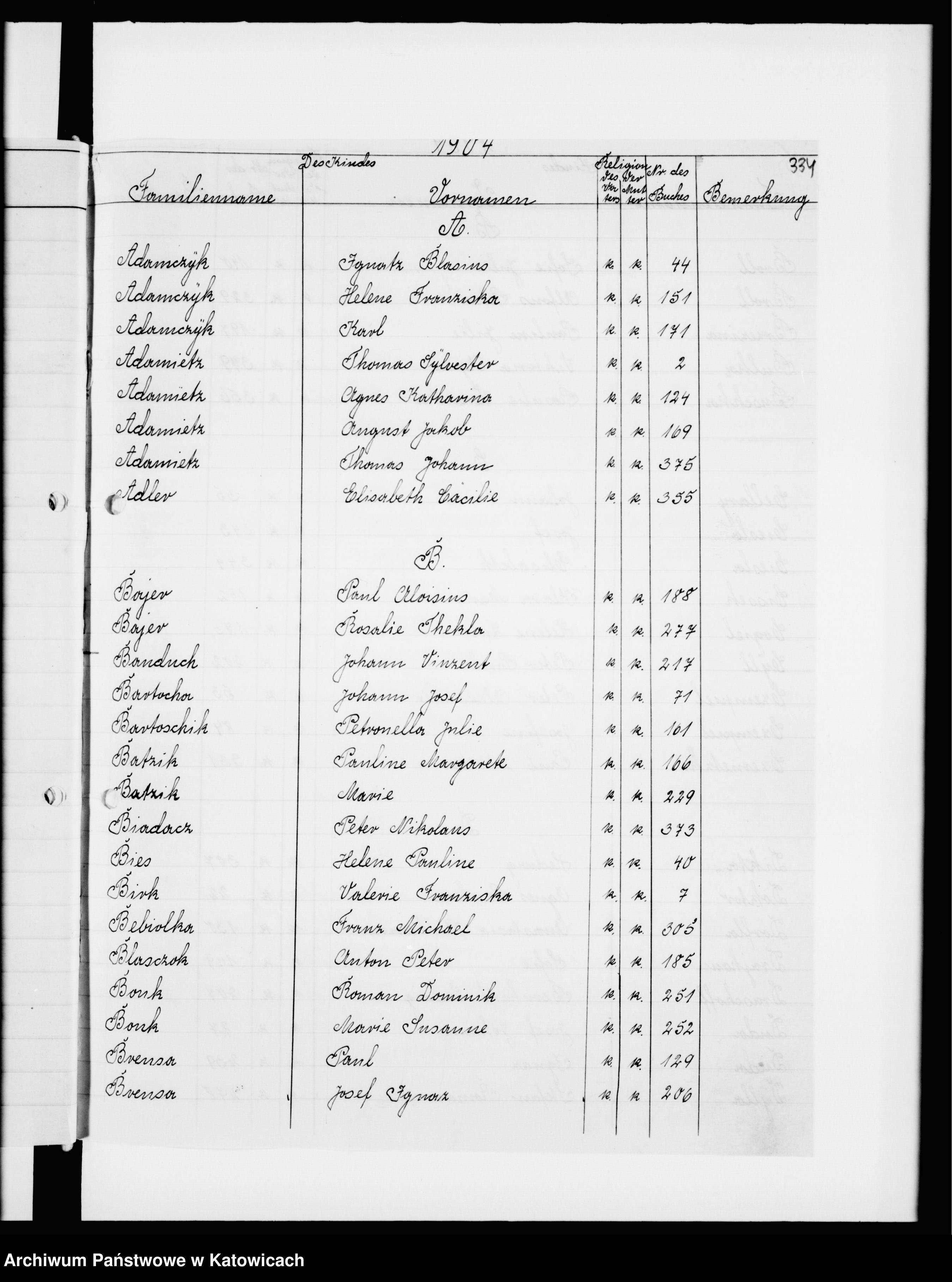 Skan z jednostki: Skorowidz do ksiąg urodzeń